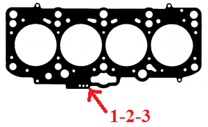 Koppakking set TDI ARL