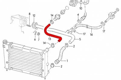 Koelslang radiateur naar thermostaat